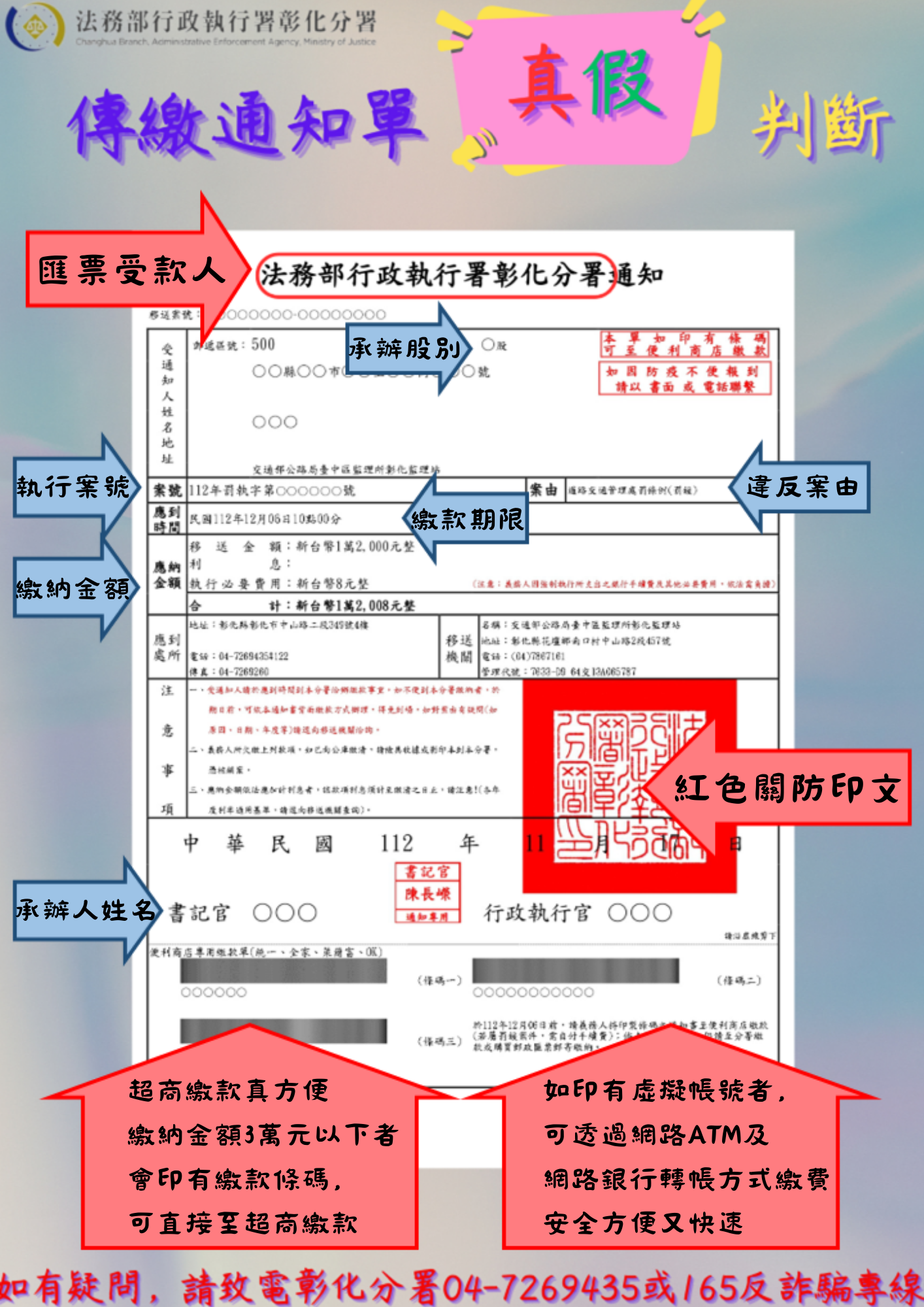 如何辨別傳繳通知單是否為詐騙？
