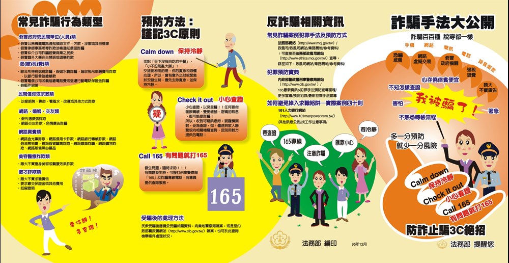 反面