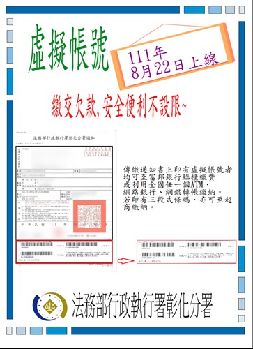 虛擬帳號繳納