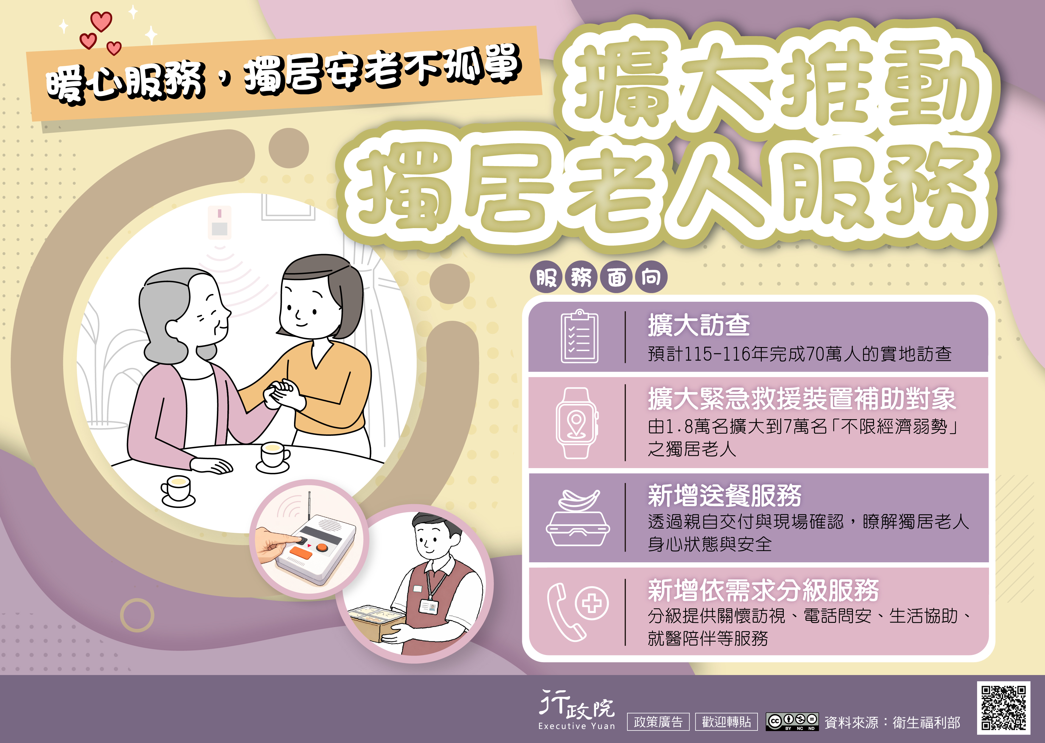 暖心服務，獨居安老不孤單