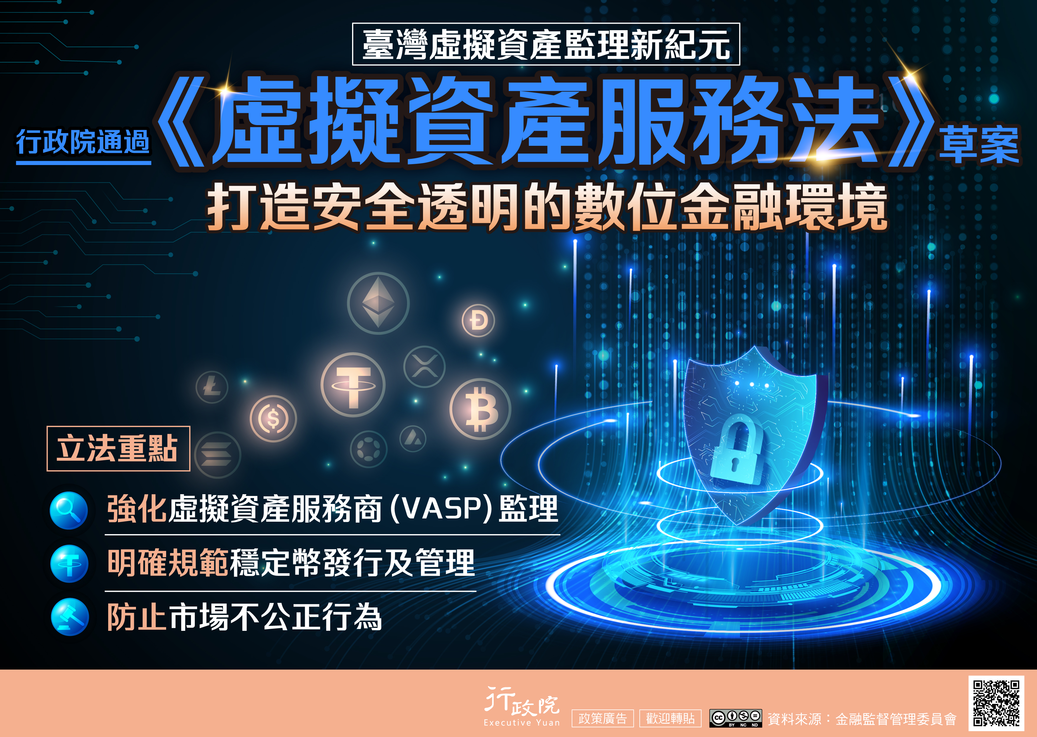 為全虛擬資產業務的經營與發展，保障交易人權益，行政院會通過「虛擬資產服務法」草案，期透過強化服務商監理、明確規範穩定幣發行及管理、以及防止市場不公正行為，以打造安全、透明且具競爭力的虛擬資產市場。